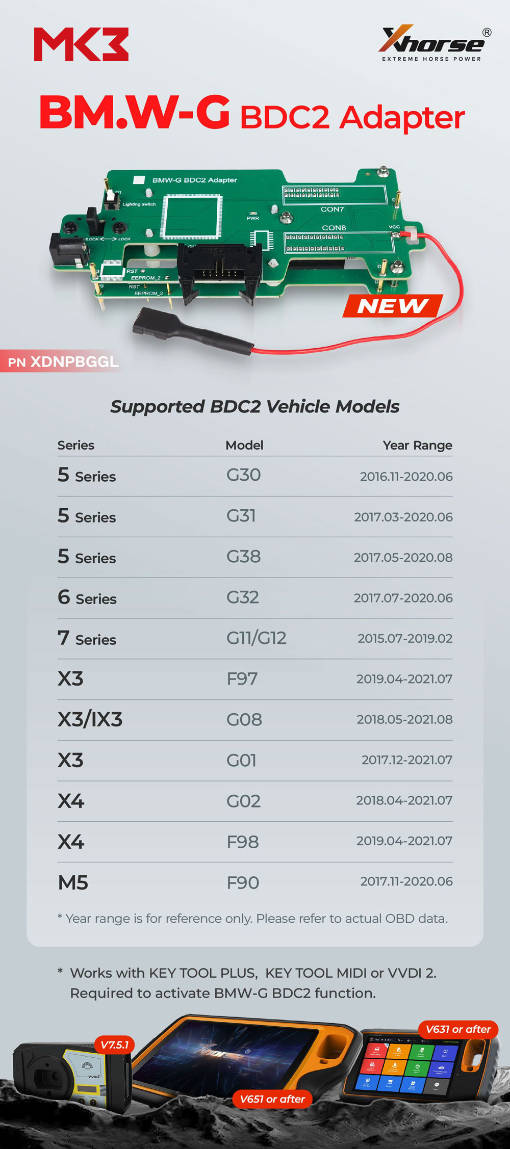 Novo adaptador XHORSE XDNPBGGL BMW Série G BDC2 com licença de software livre para VVDI Key Tool Plus, VVDI2 e Key Tool MIDI | Emirates Keys