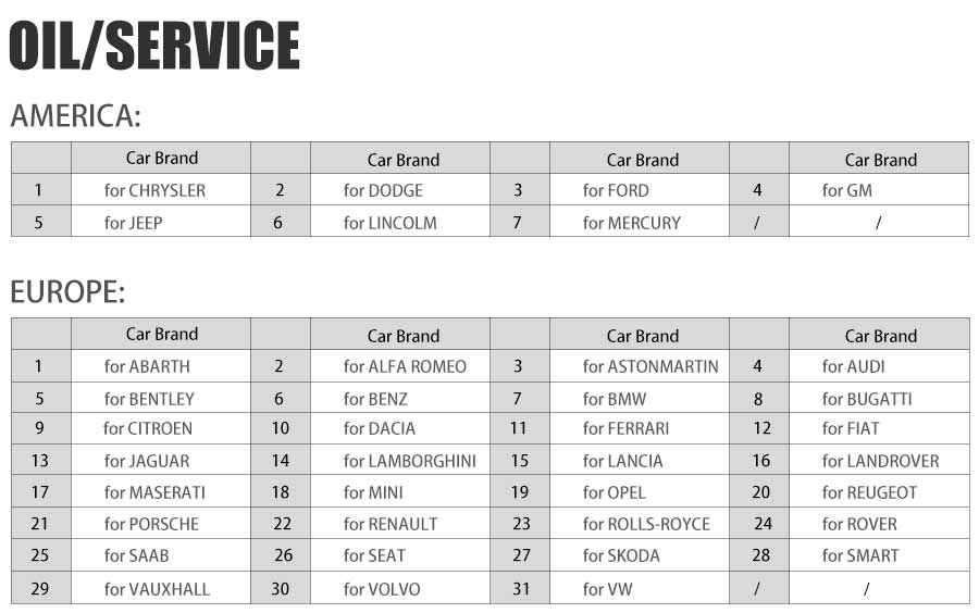 OBDStar_X200_PRO2_Oil_Service_1