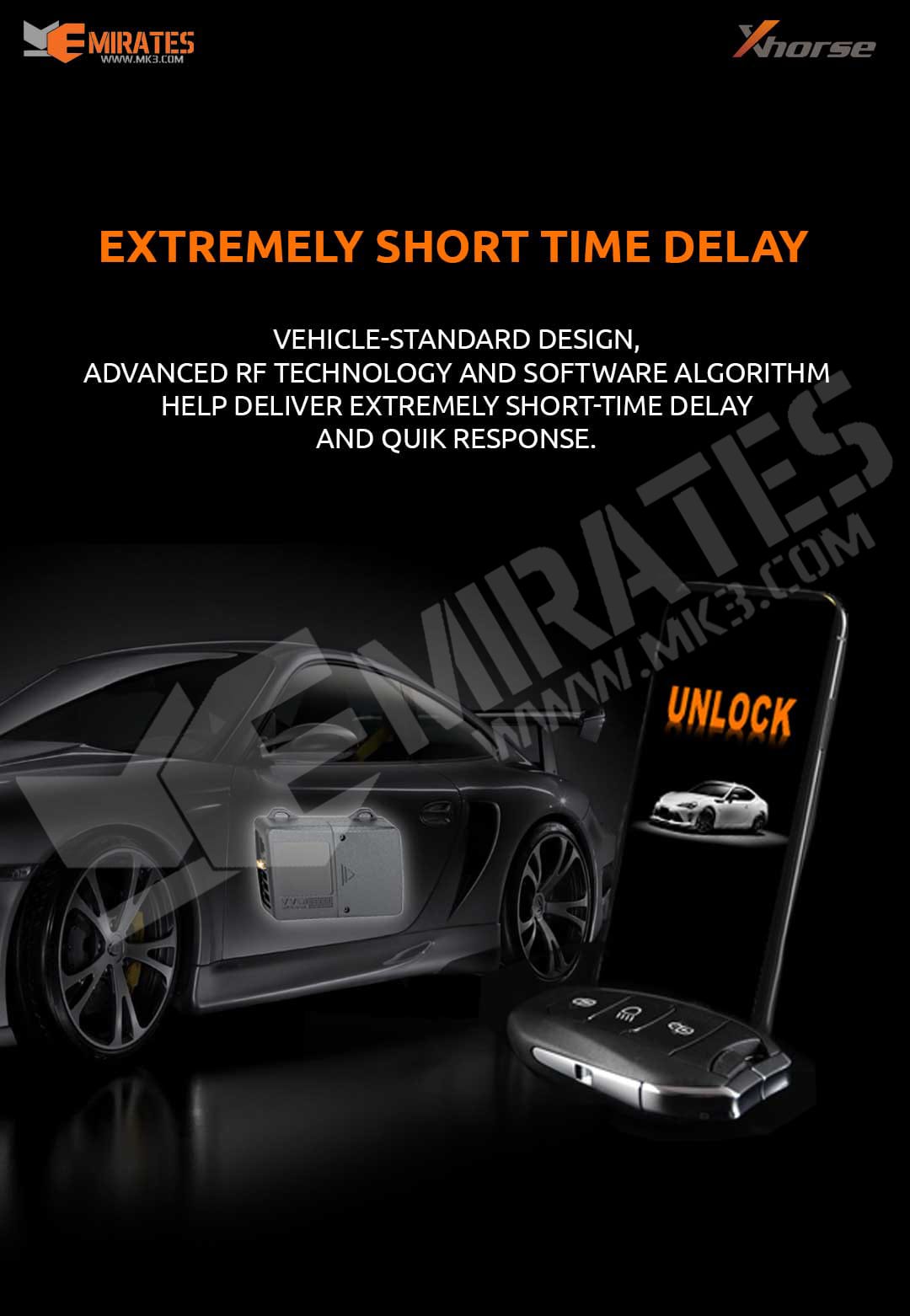 HELP DELIVER EXTREMELY SHORT-TIME DELAY AND QUIK RESPONSE VEHICLE-STANDARD DESIGN, ADVANCED RF TECHNOLOGY AND SOFTWARE ALGORITHM