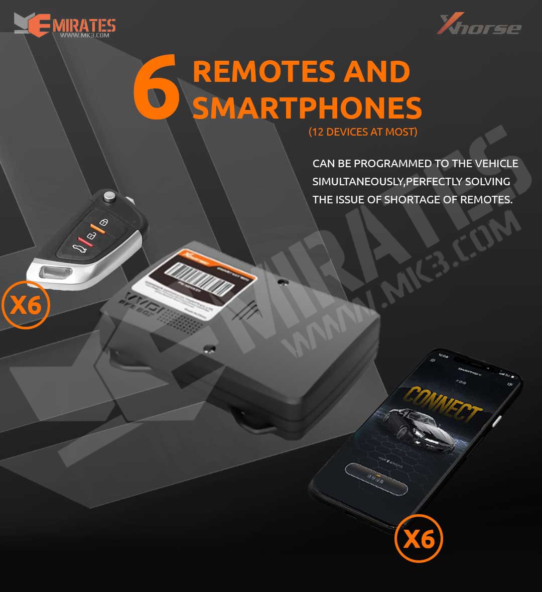 The Issue Of Shortage Of Remotes Can Be Programmed To The Vehicle Simultaneously, Perfectly Solving